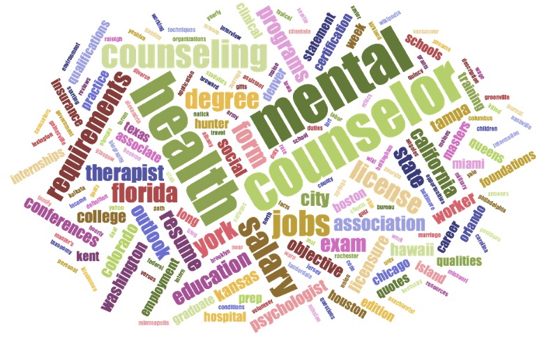 Mental health counseling jobs seattle